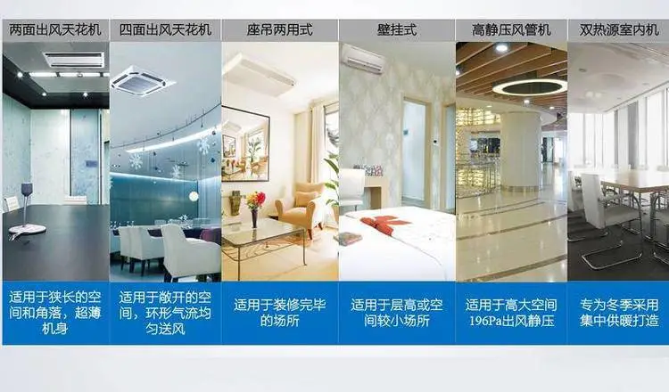 松下大风量型送风机风机盘管安装图纸(销售部)