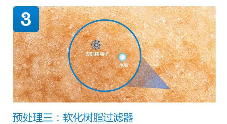 内蒙古呼市反渗透净水设备反渗透技术各种规格