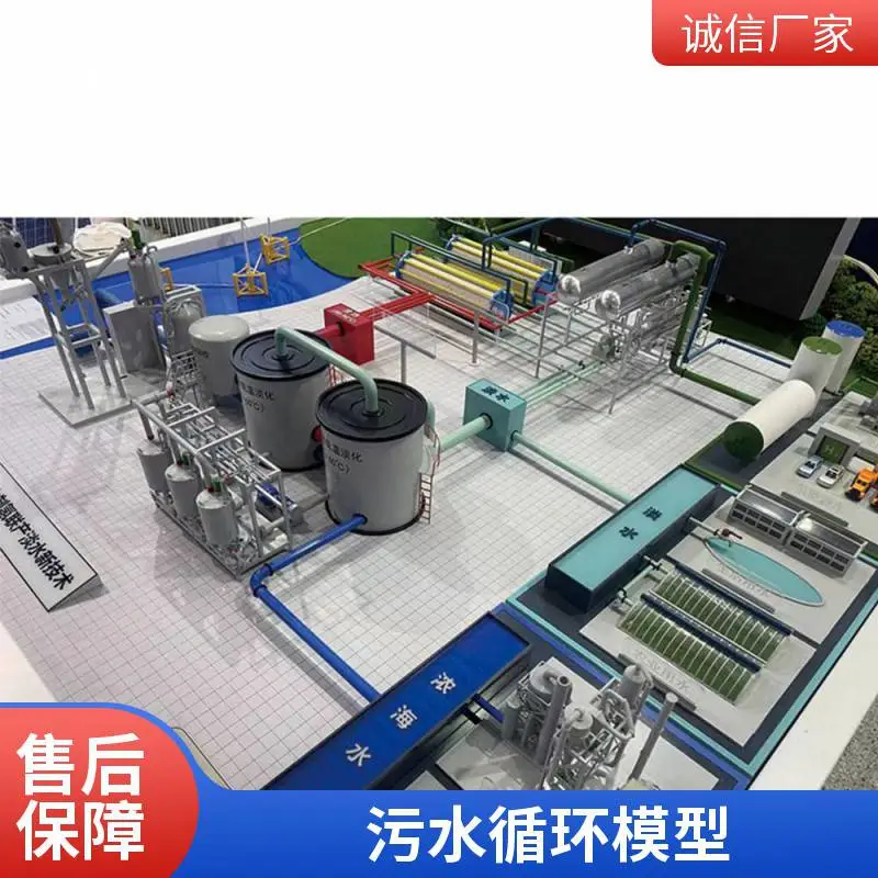 污水处理厂演示沙盘 超分离移动式一体化污水处理设备模型