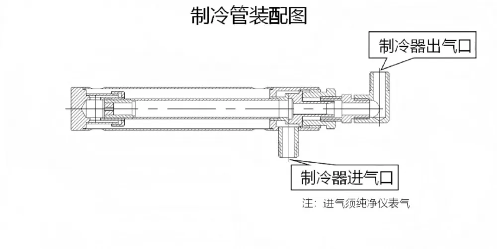 涡旋制冷管 涡流管冷却器 压缩空气冷却器、涡旋致冷管、魔管、火检冷却风、仪表冷却风制冷装置