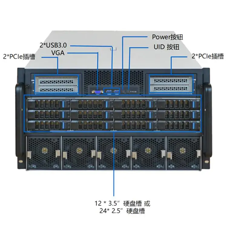 8 卡5090 现货 机架式算力服务器 GDDR7 显存 高性价比 AI 训练推理主机