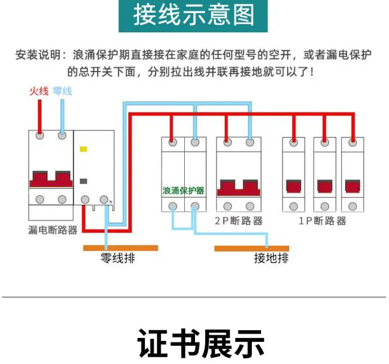 电源适应性广JHPK-20-35两级跑偏OSM90-AK2500VP6Q带接口线带插头线光电