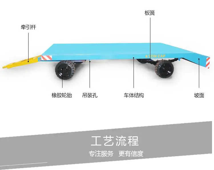新乡市智能转运设备有限公司 牵引挂车