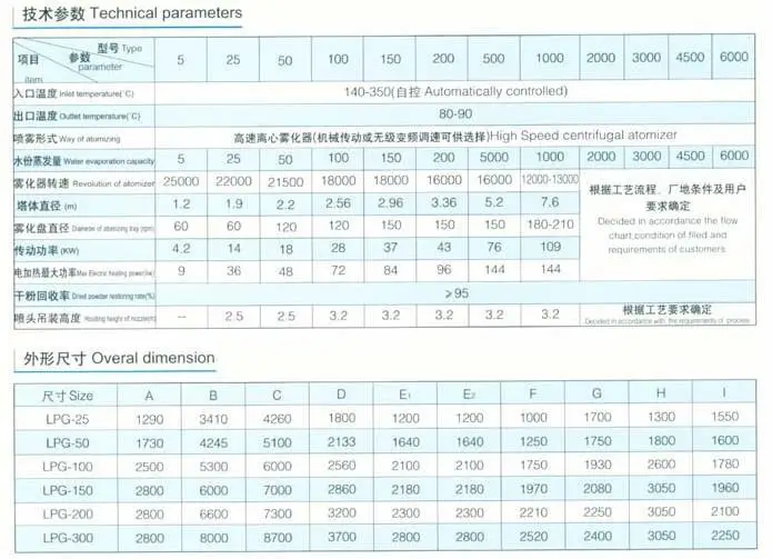 QQ图片20131119113233