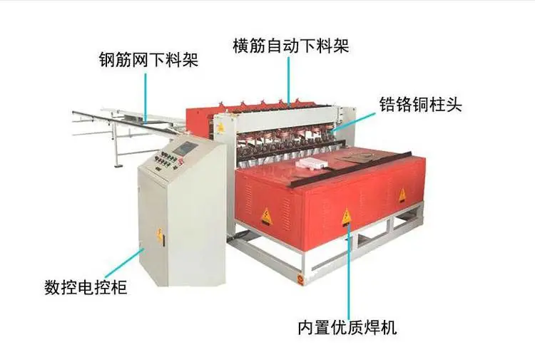建筑钢筋网排焊机煤矿支护网排焊机 经久耐用 建筑钢筋网排焊机煤矿支护网排焊机 经久耐用