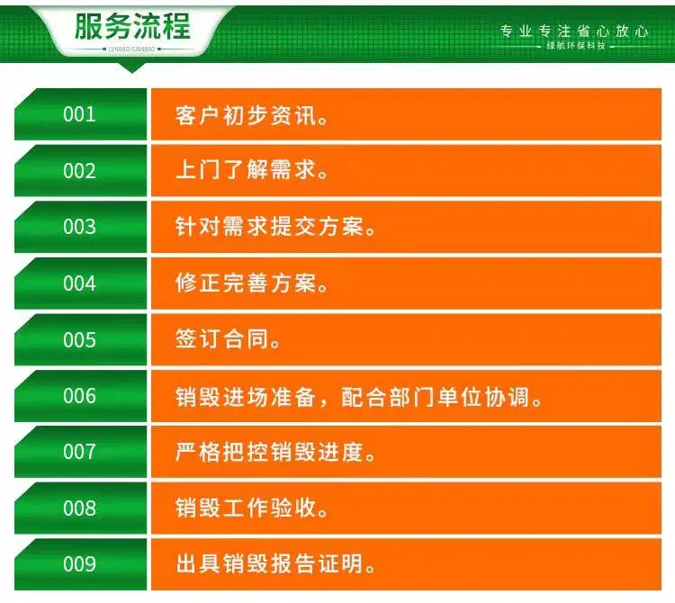 广州花都区小电器销毁 化妆品销毁公司 上门搬运