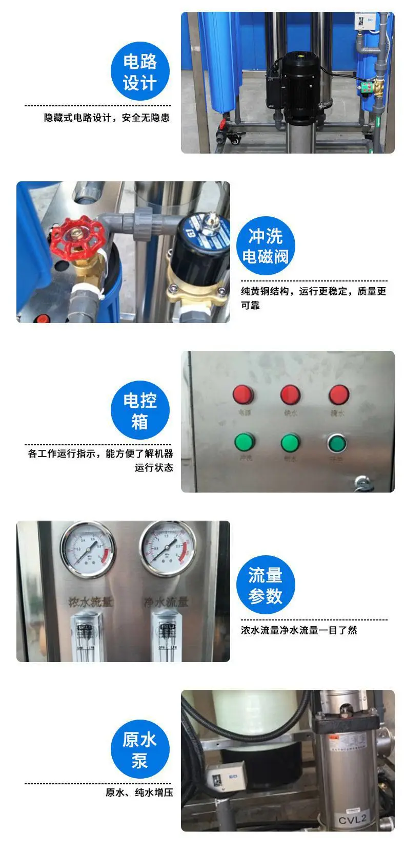 内蒙古呼市反渗透净水设备反渗透技术各种规格