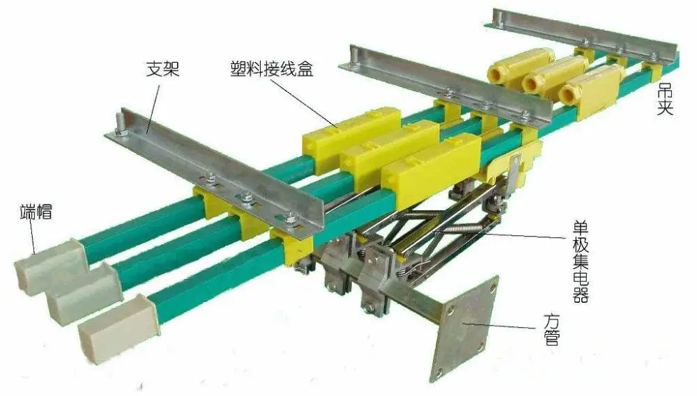 单极安全滑线 三相四线 铝合金内心或铜芯滑线 安全绝缘外壳