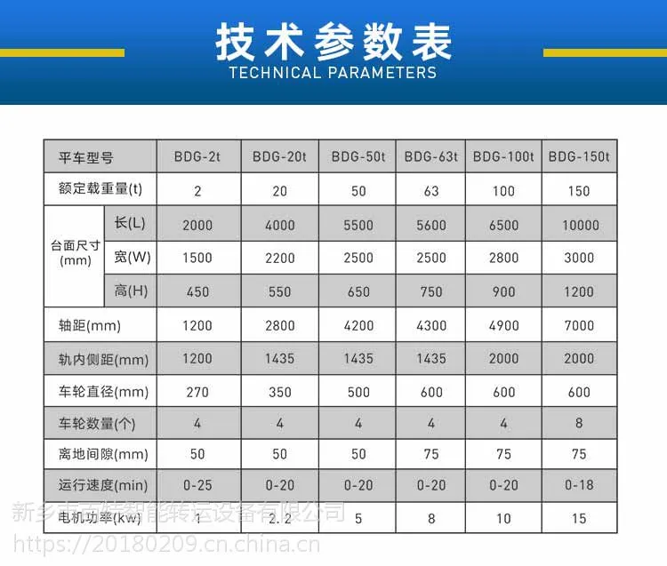 过跨电瓶车
