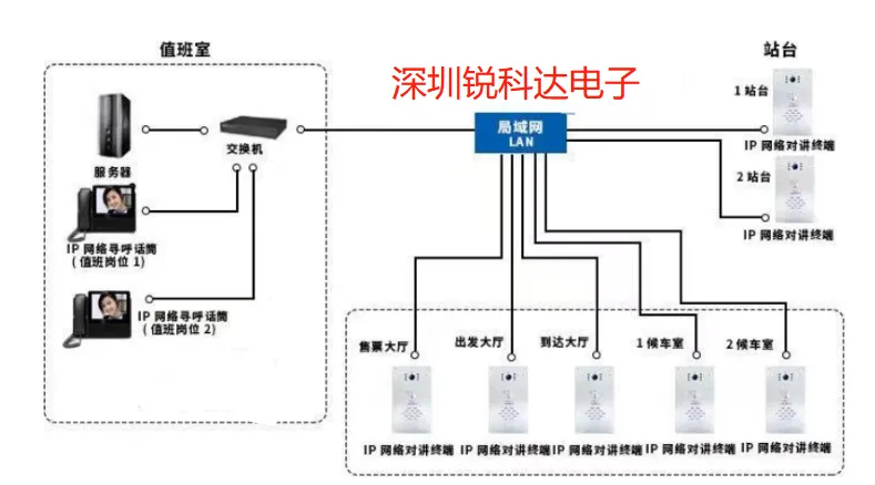 4G无线网络音柱 智能交通4G广播音柱 河道广播4G音柱 景区广播4G音柱 云广播4G音柱 高速公路广播4G音柱
