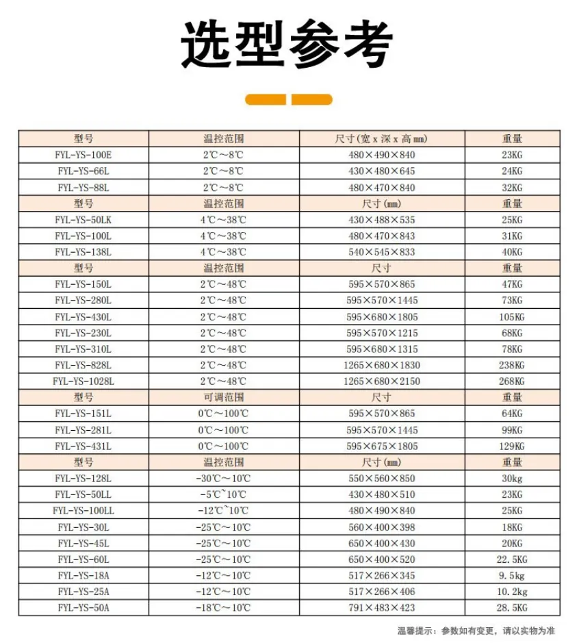 对比剂医用冷藏柜