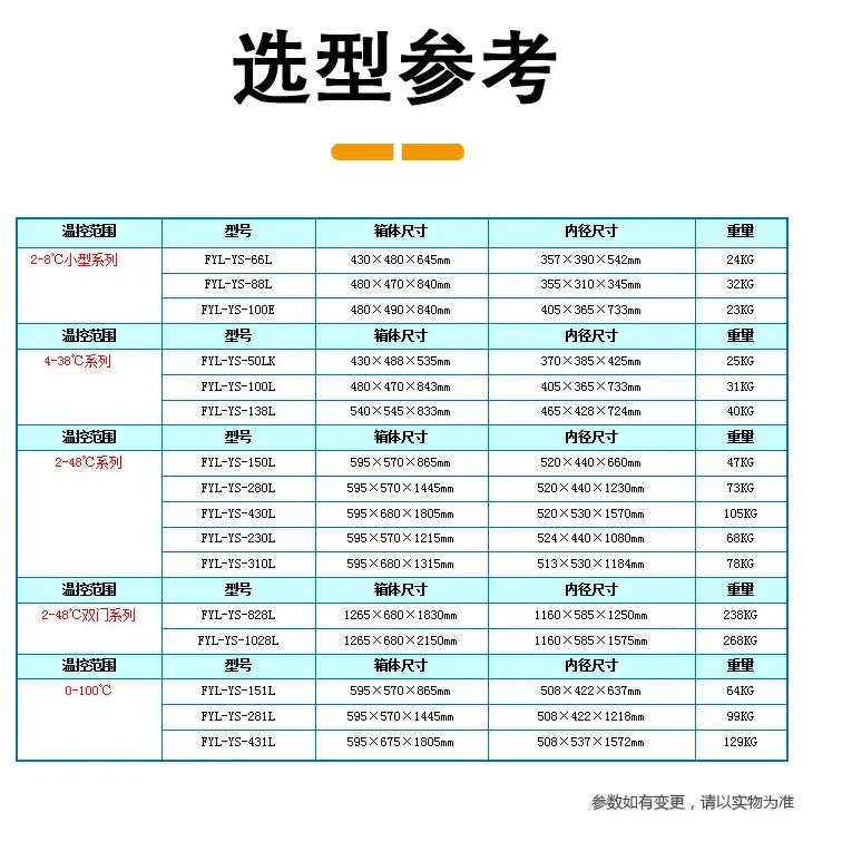 造影剂用液体恒温箱