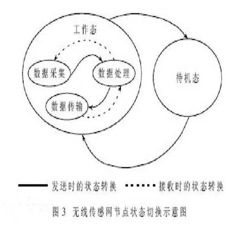 达赛恩智能保护层PB200-12C-42A0M01匈牙利进口备件替代原理原厂维修