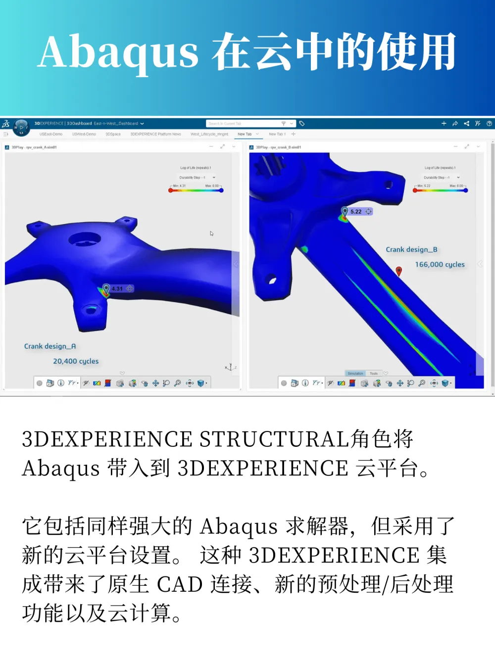 重庆abaqus材料属性-代理商硕迪科技-正版授权