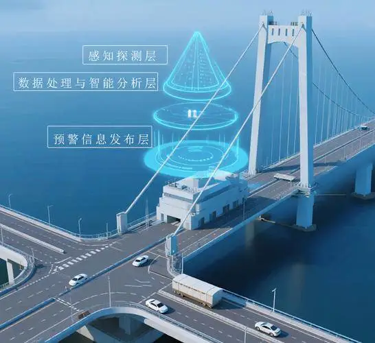 桥梁防撞预警系统