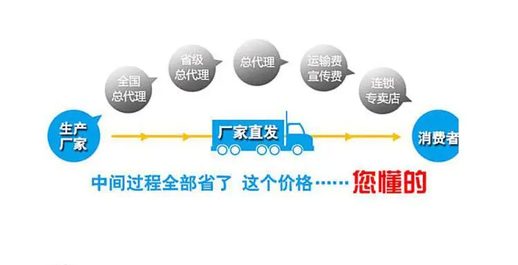 霸州路灯杆厂家7米景观灯 非标定制
