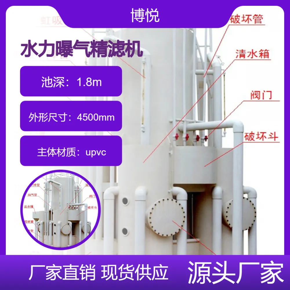 博悦 景观水处理设备 人工湖水泳池水处理 重力式游泳池过滤器