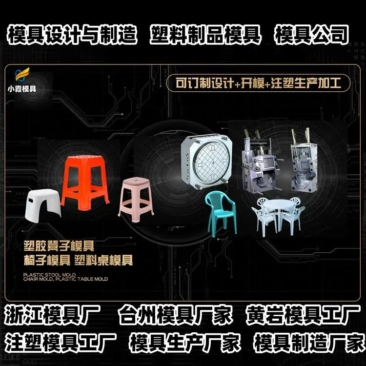 台州模具厂的位置