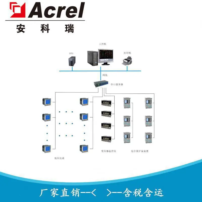 电力监测管理系统 Acrel -2000Z 智能电力监控系统 安科瑞