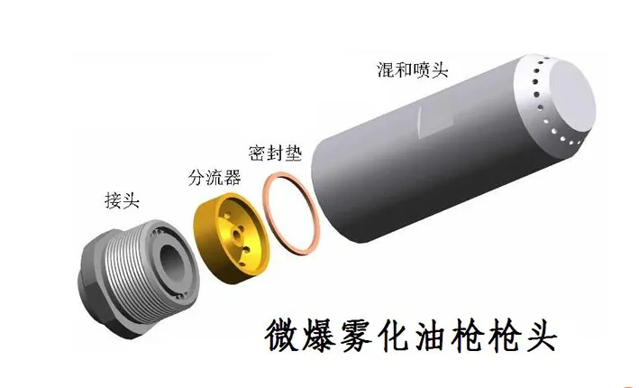 油枪选型指南：久丰气泡雾化油枪方案 油枪改造 工业燃油雾化技术升级 提供选型、安装、维护全流程服务