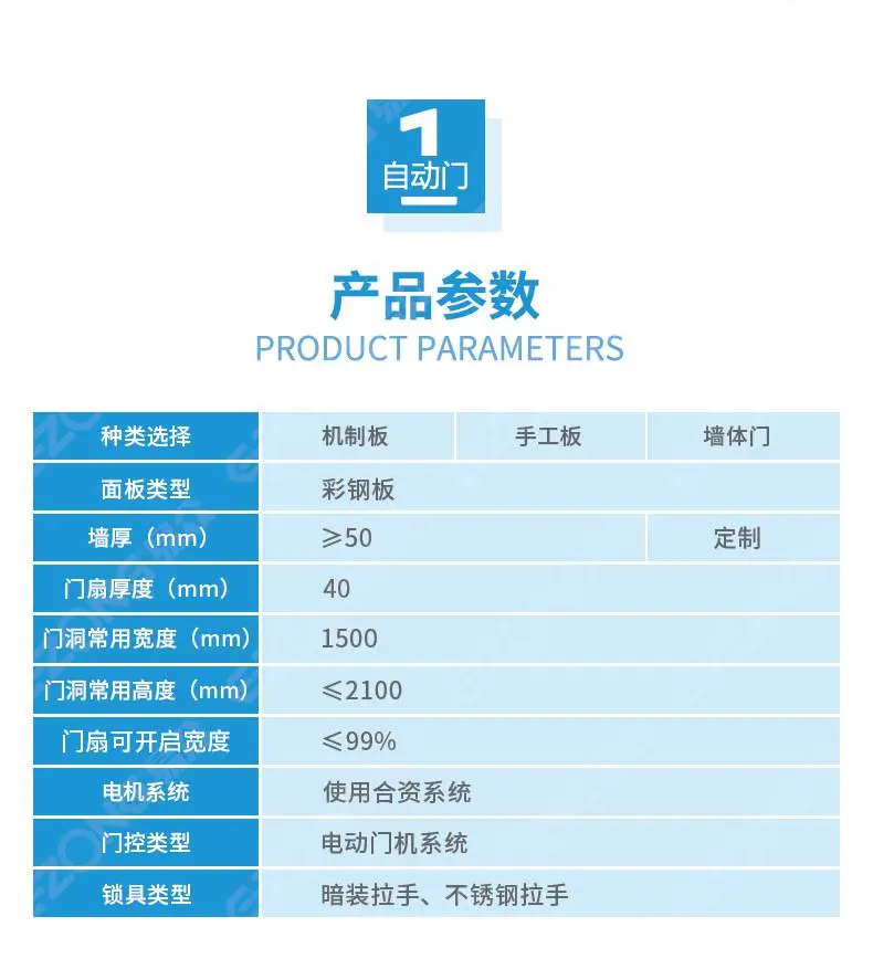 平移自动门单开门_01-03.jpg