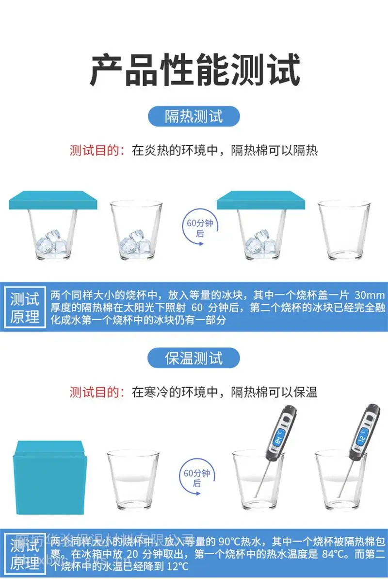 屋面挤塑板多少钱一平方