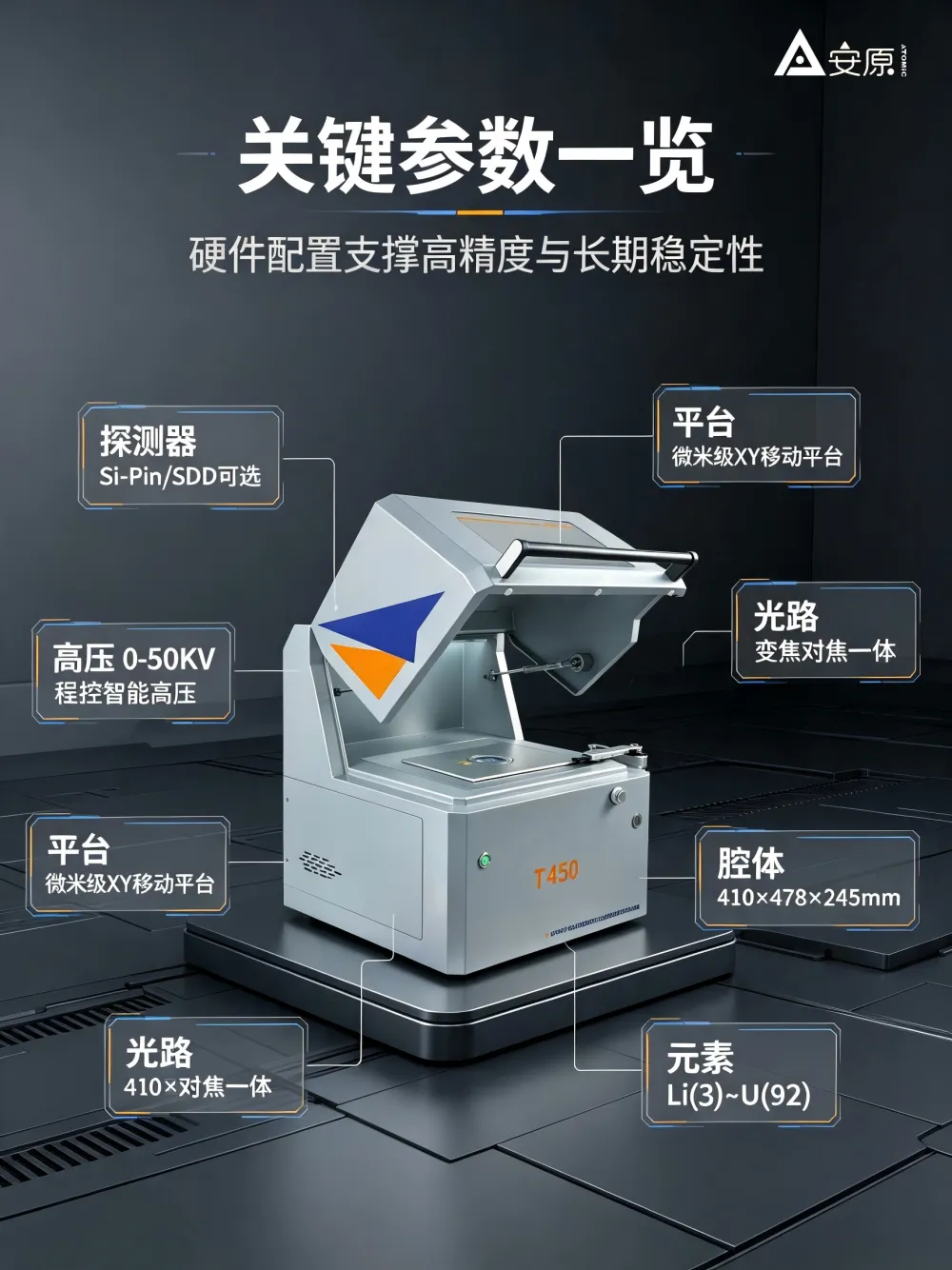 XRF镀层测厚仪金属镀层无损分析多基材兼容测量