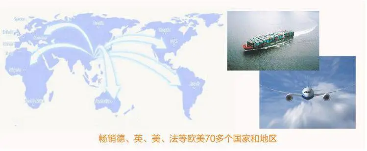 过滤加油机
