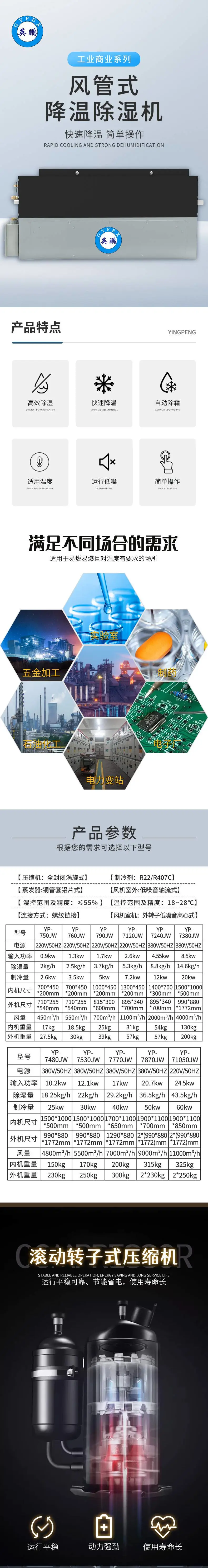 工业降温除湿机风管式详情_01.jpg