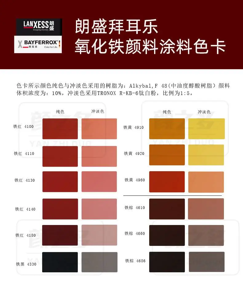 宁波拜耳乐氧化铁颜料涂料色卡