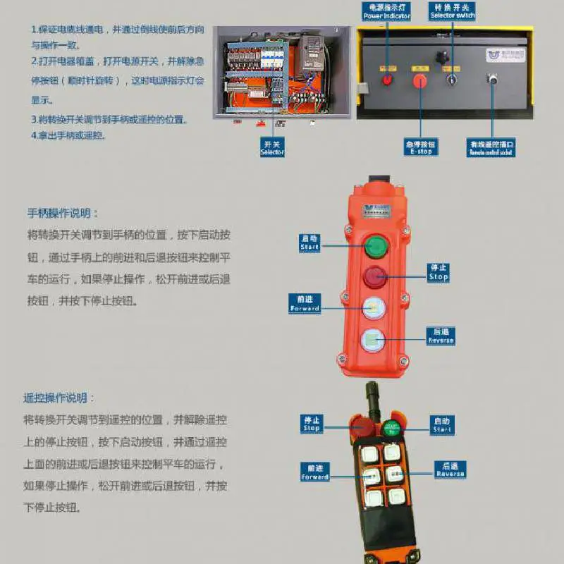 “轨道电缆平板车”/