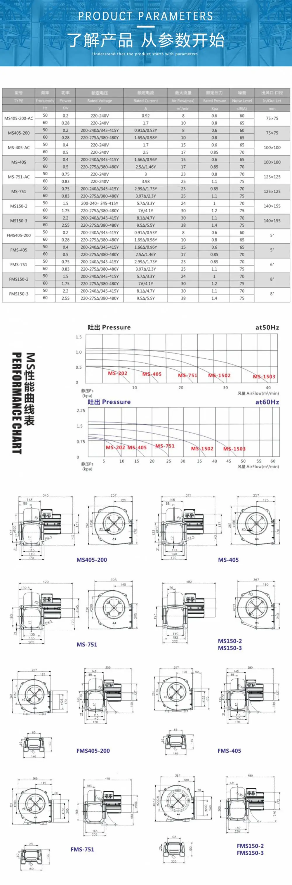 985ec48fc07198a4d294f55642ded0