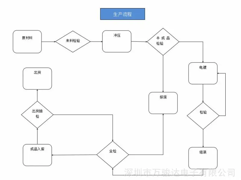 QQ图片20180723160653