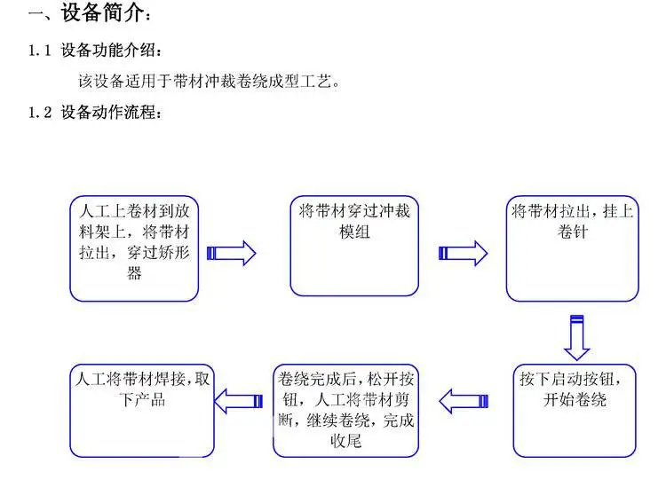 冲卷机详情1.jpg