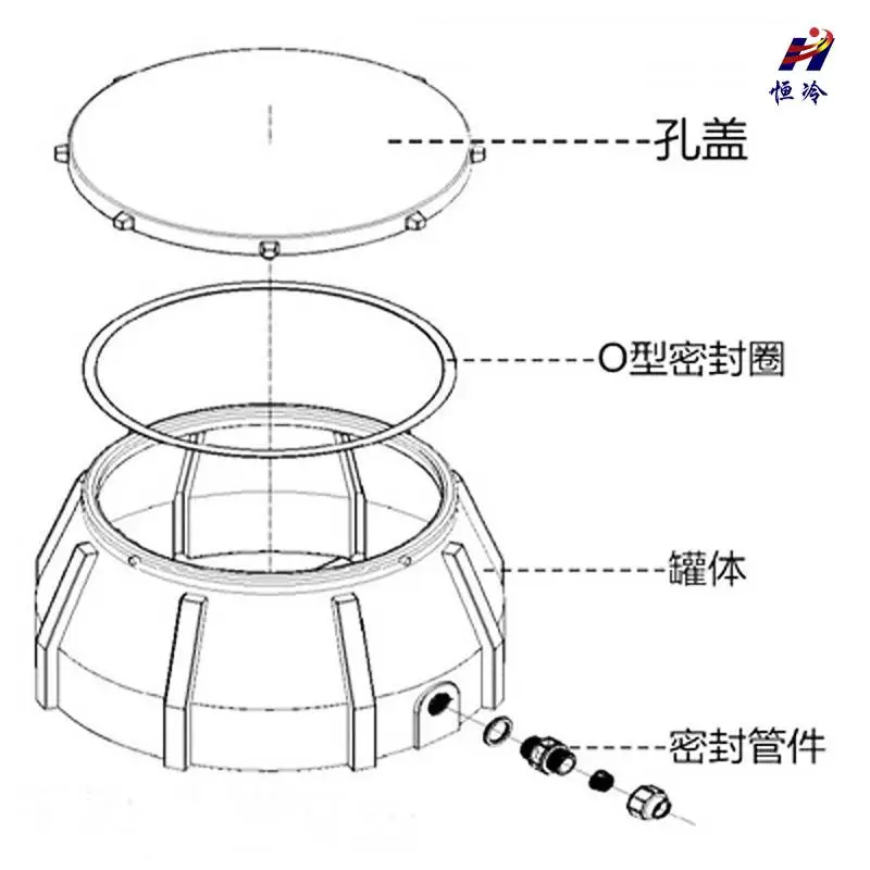 绵阳1000*800*600中石油手井_节省工期__手孔价格_华强