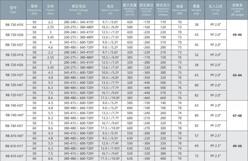 型号7.png