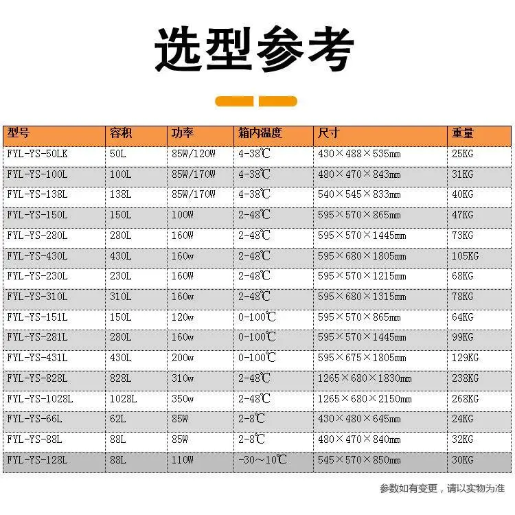 实验室恒温展示柜800-1000升