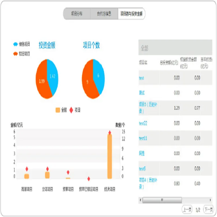 金蝶kis专业版 金蝶软件客服电话惠州盛蝶软件公司
