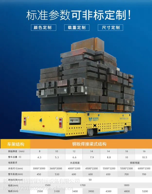 济宁轨道平车