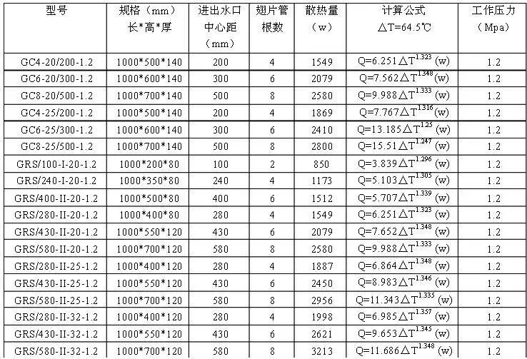 翅片丹东不锈钢高频焊翅片管每日报价