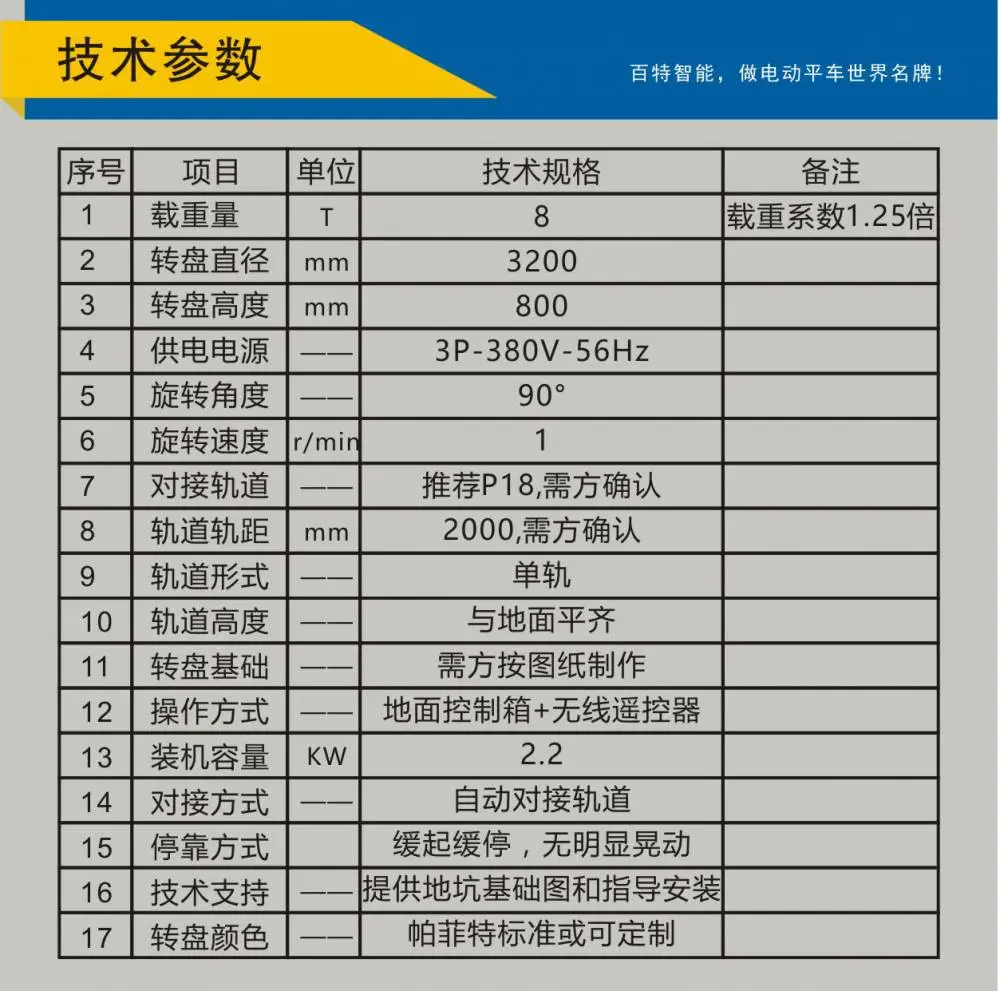 BZP电动转盘_新乡市百特智能转运设备有限公司 重型旋转平台 转盘电动地面