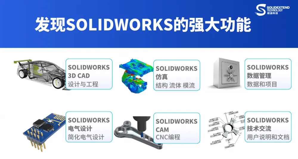 国内sw软件 授权经销商-代理商硕迪科技-完善服务,专 家团队