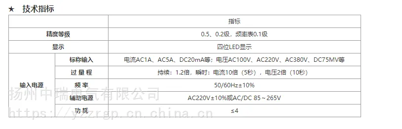 扬州中瑞供应智能数显表三相交流电流表4-20ma