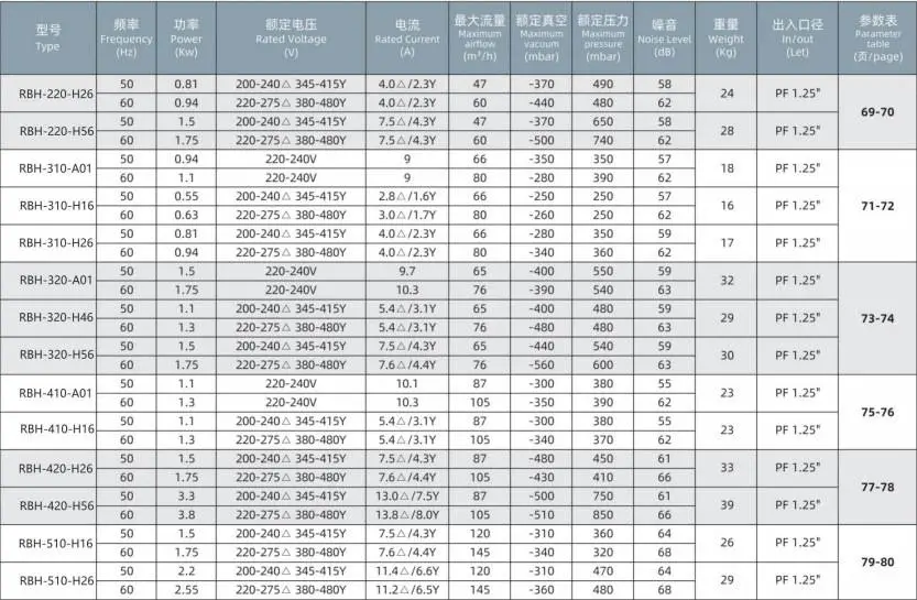 型号3.png