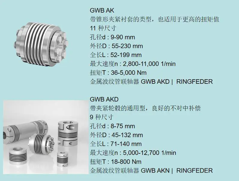RINGFEDER SKB-KP - 带有金属波纹管联轴器两侧易于夹紧的轮毂