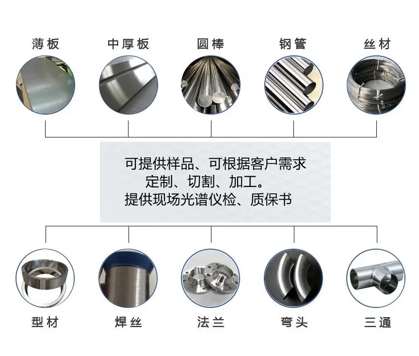 不锈钢304焊管 2205大口径厚壁无缝管金信丰钢可加工定制
