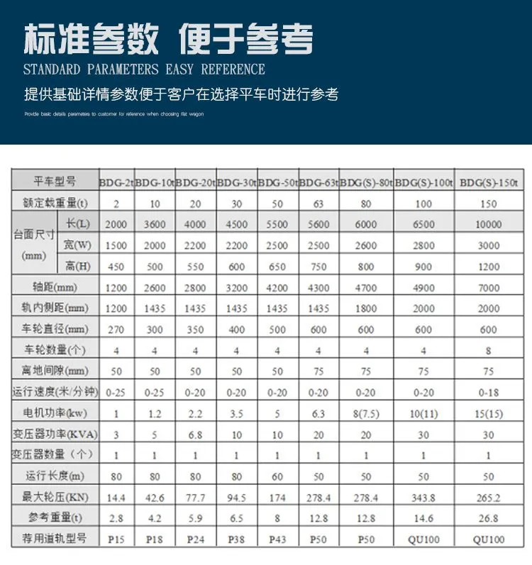 电动轨道台车