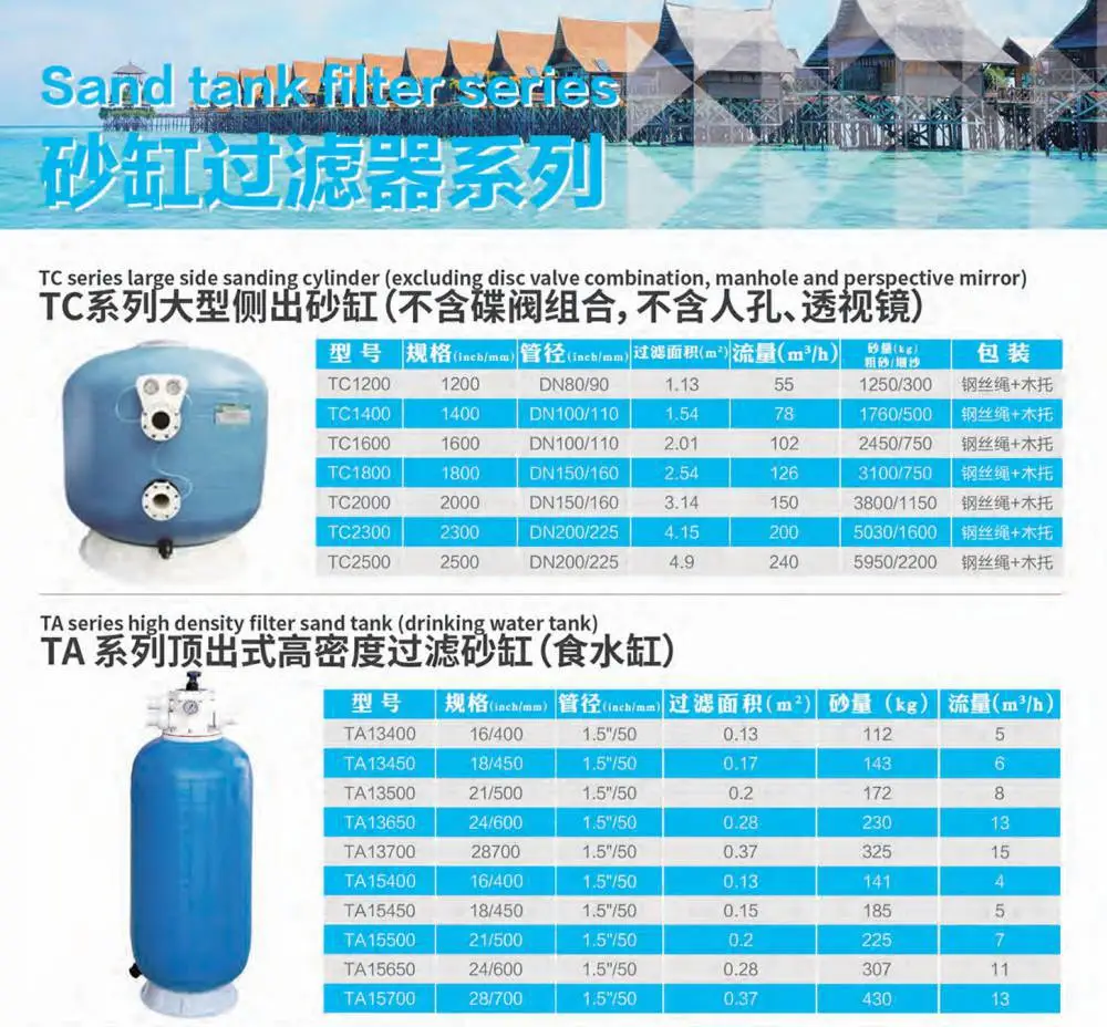 不锈钢泳池砂缸过滤器 25m³/h 自动反冲洗 耐用