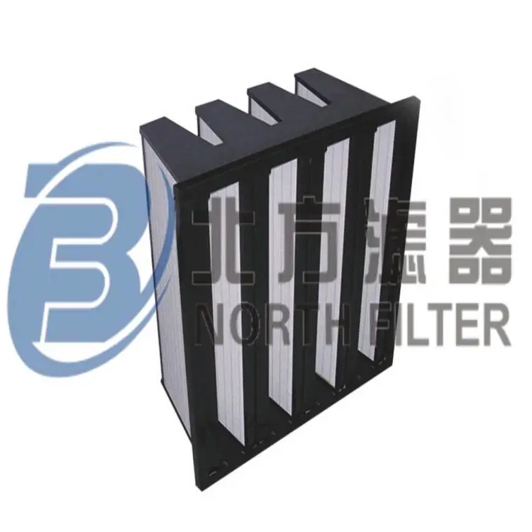 猪厂专用高效空气过滤器W亚高效过滤器大风量（北方滤器）