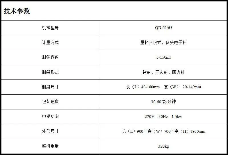 颗粒图片